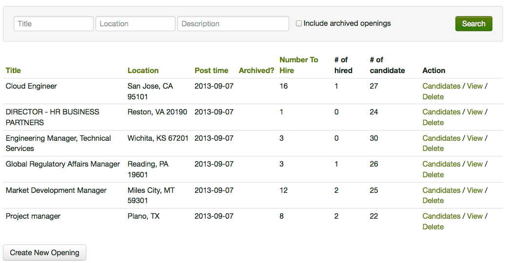 overview report for all the ongoing recruitment progress