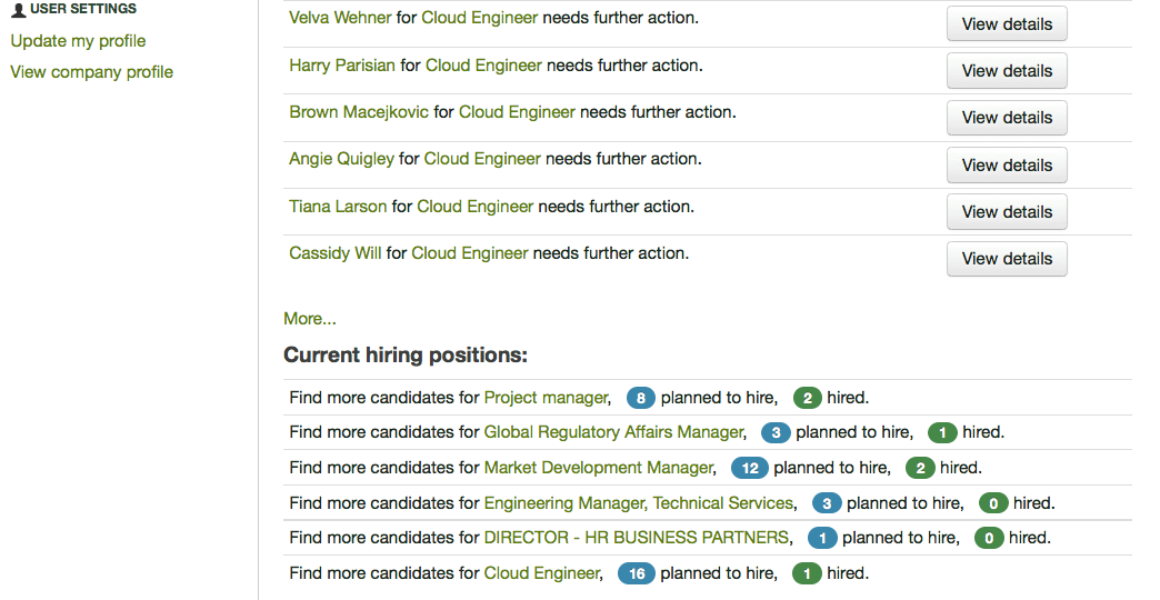 report on talent acquisition progress for openings owned